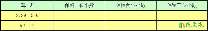 五年級(jí)《小數(shù)除法》同步試題