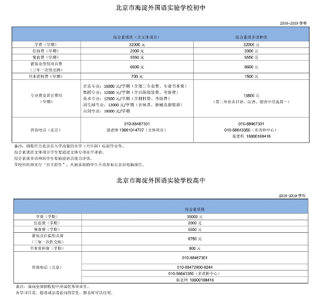 海淀外國語實驗學(xué)校學(xué)費