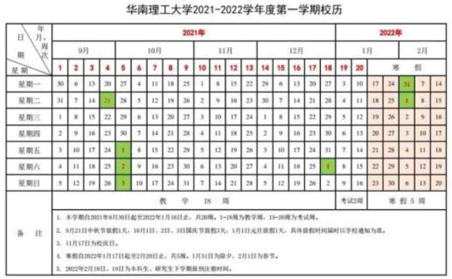 華南理工大學(xué)寒假什么時候放