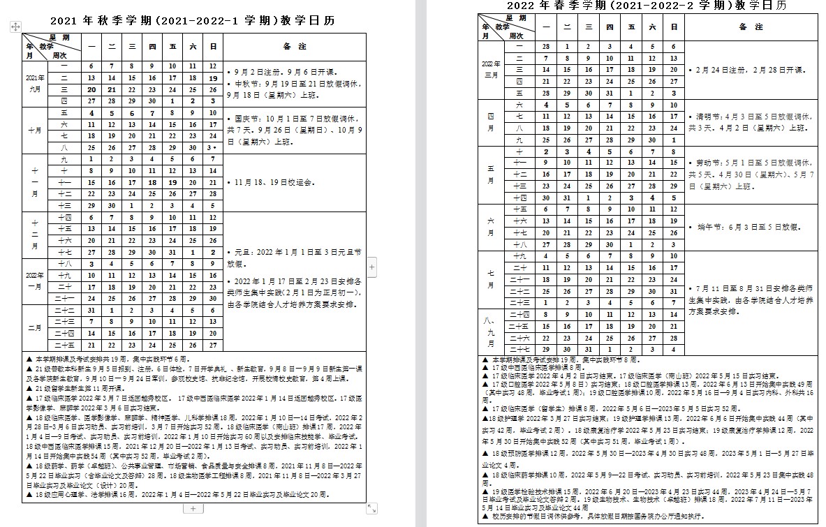 廣州醫(yī)科大學寒假什么時候放