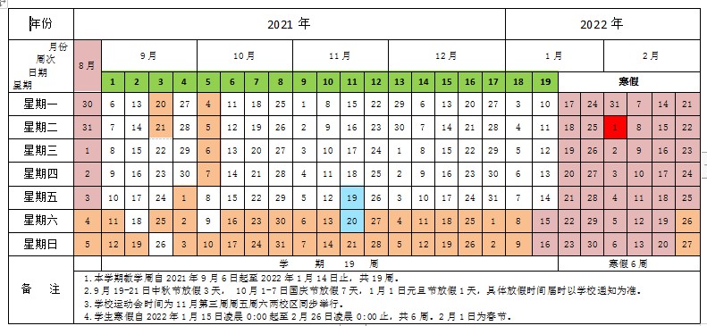 廣東醫(yī)科大學(xué)寒假什么時(shí)候放