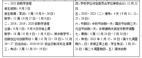 華南師范大學(xué)寒假什么時候放