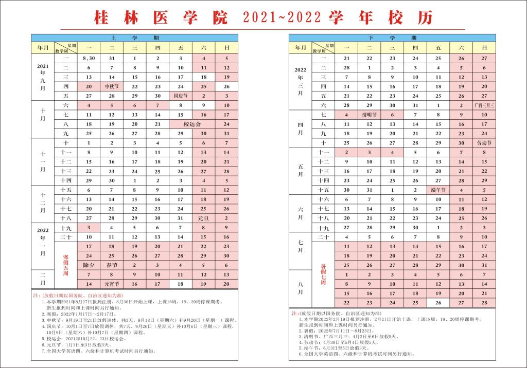 2022桂林醫(yī)學(xué)院寒假放假時(shí)間公布 幾號(hào)開始放寒假