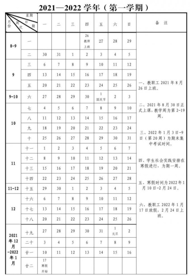 廣東財(cái)經(jīng)大學(xué)寒假放假及開學(xué)時間 