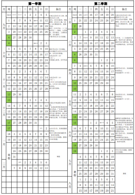 廣東白云學院寒假什么時候放