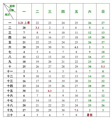 東莞理工學院寒假什么時候放