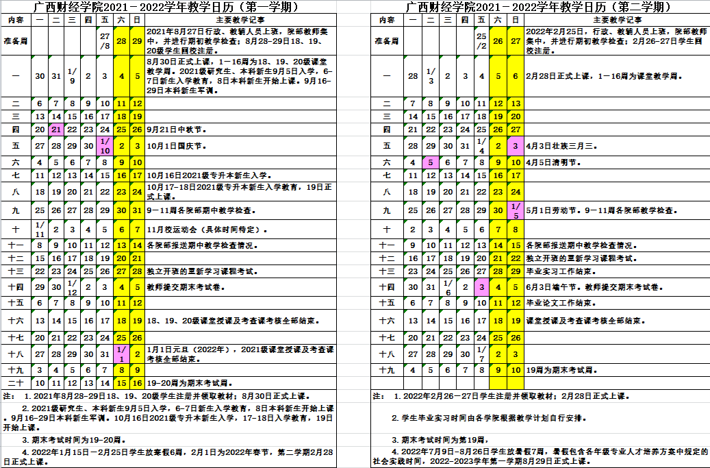 2022廣西財(cái)經(jīng)學(xué)院寒假放假時(shí)間公布 幾號開始放寒假.png