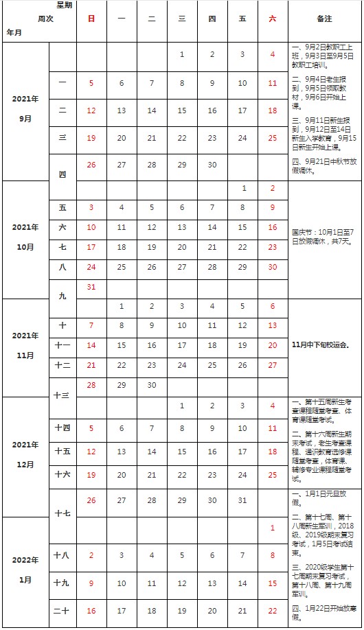 廣東外語(yǔ)外貿(mào)大學(xué)南國(guó)商學(xué)院寒假什么時(shí)候放