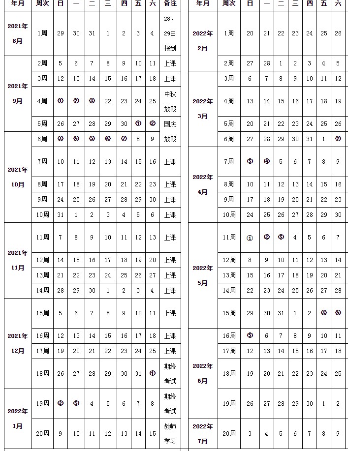 廣州理工學(xué)院寒假什么時(shí)候放