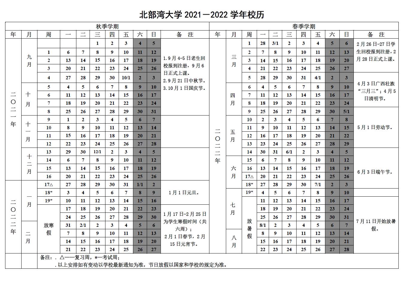 2022北部灣大學(xué)寒假放假時間公布 幾號開始放寒假.jpg