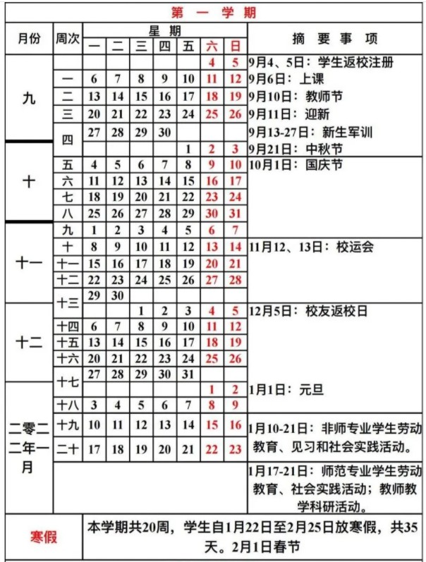 廣東第二師范學(xué)院寒假什么時(shí)候放