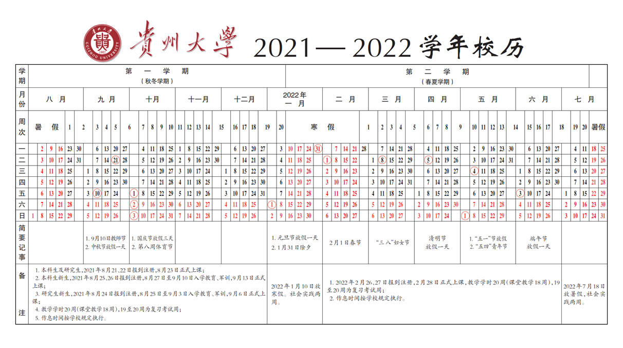 2022貴州大學(xué)寒假放假時間公布 幾號開始放寒假.jpg