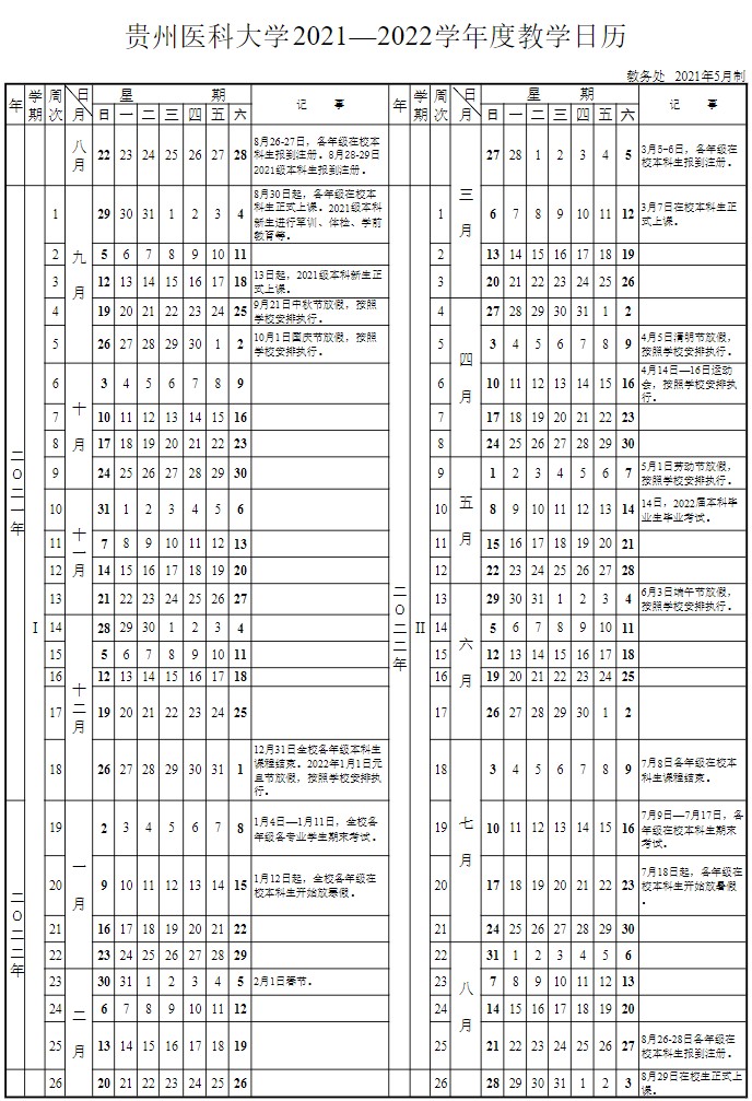 2022貴州醫(yī)科大學(xué)寒假放假時間公布 幾號開始放寒假.jpg