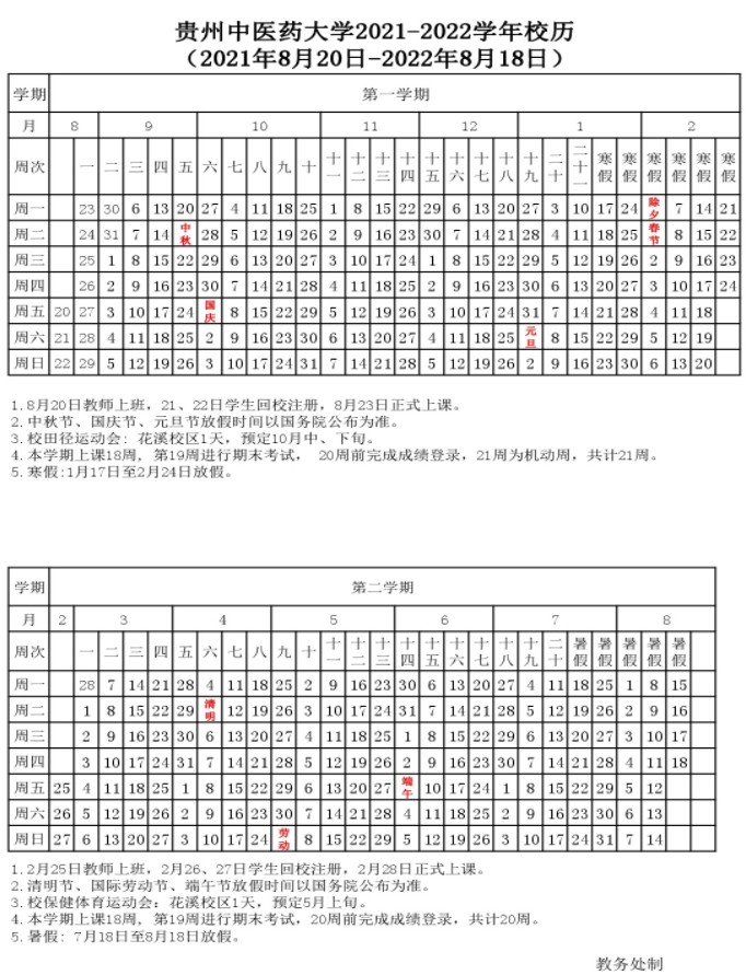 2022貴州中醫(yī)藥大學(xué)寒假放假時間公布 幾號開始放寒假.jpg