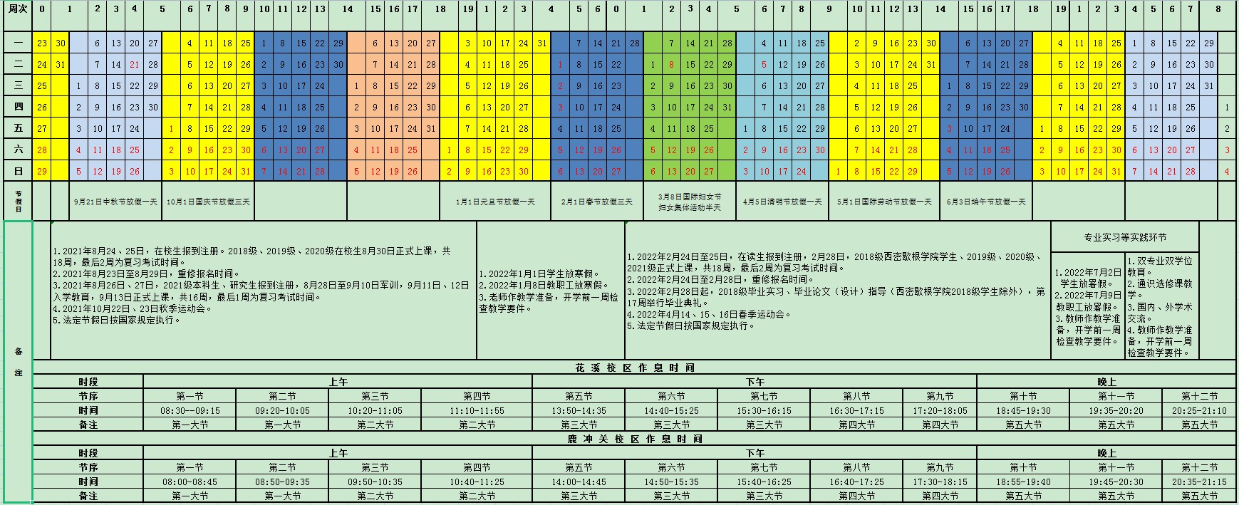 2022貴州財(cái)經(jīng)大學(xué)寒假放假時(shí)間公布 幾號(hào)開(kāi)始放寒假.jpg