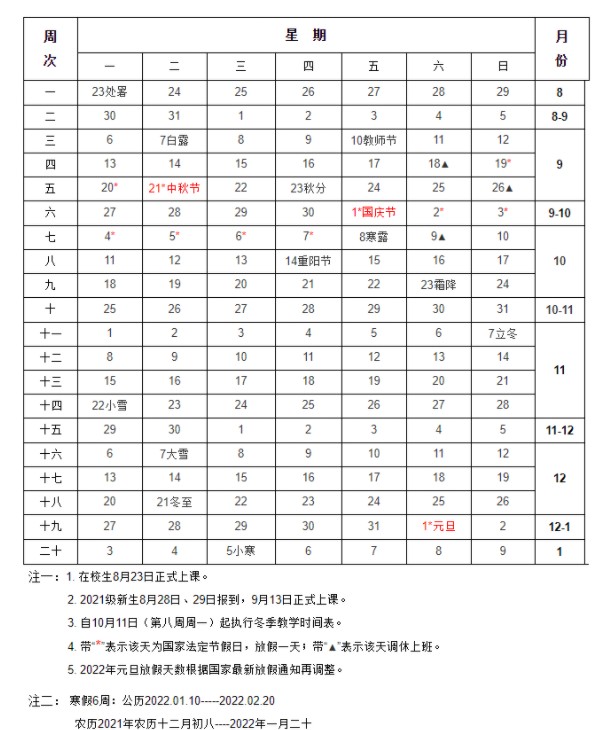 青島農(nóng)業(yè)大學(xué)寒假什么時候放