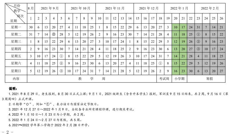 山東中醫(yī)藥大學(xué)寒假什么時(shí)候放