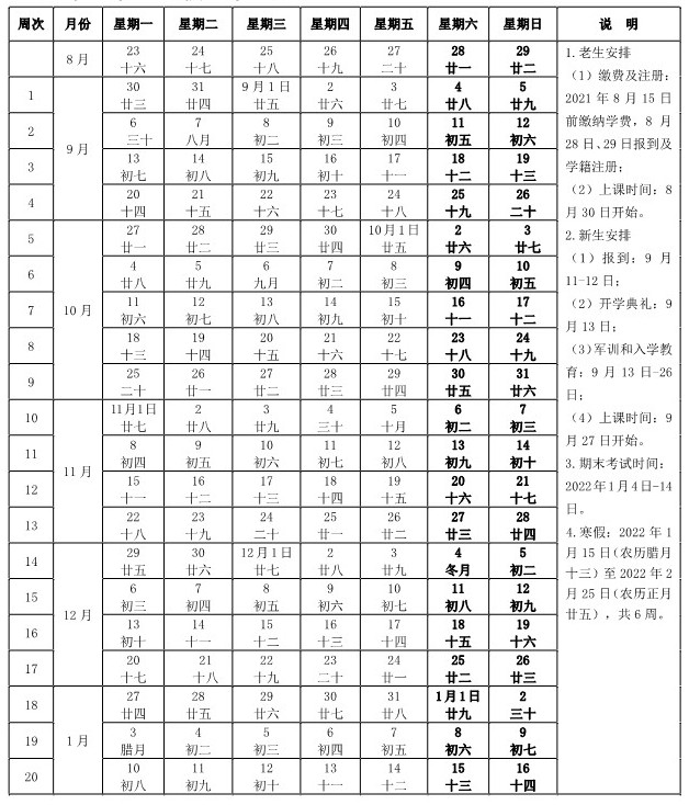 臨沂大學(xué)寒假什么時(shí)候放