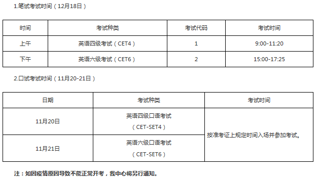 大學(xué)英語(yǔ)四級(jí)具體考試時(shí)間